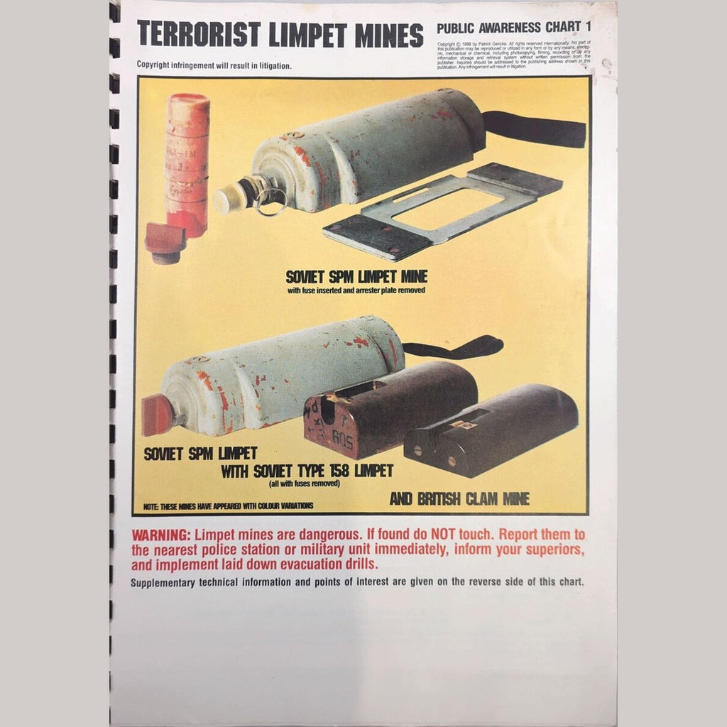 Terrorist Weapons & Explosive Devices – Poster Aides-Memoire & Supplementary Technical Data Manual