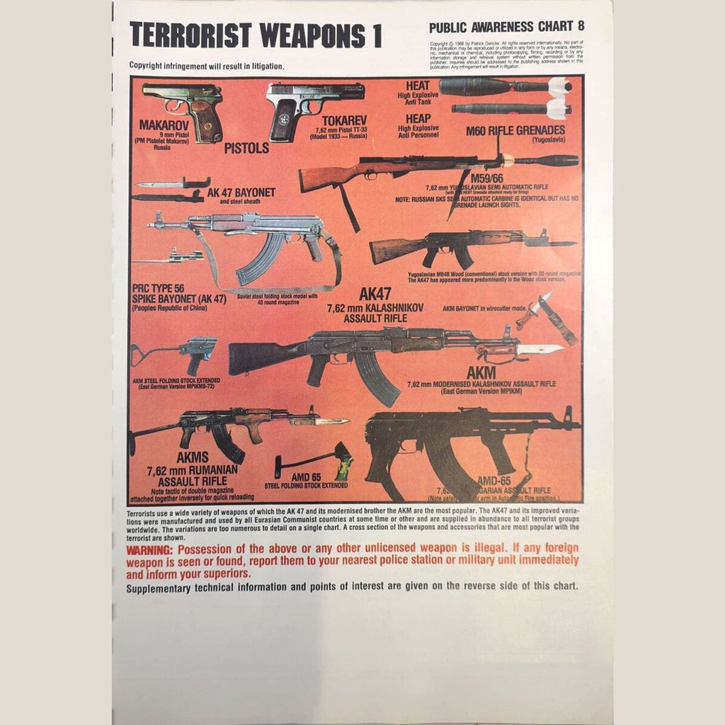 Terrorist Weapons & Explosive Devices – Poster Aides-Memoire & Supplementary Technical Data Manual