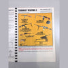 Terrorist Weapons & Explosive Devices – Poster Aides-Memoire & Supplementary Technical Data Manual