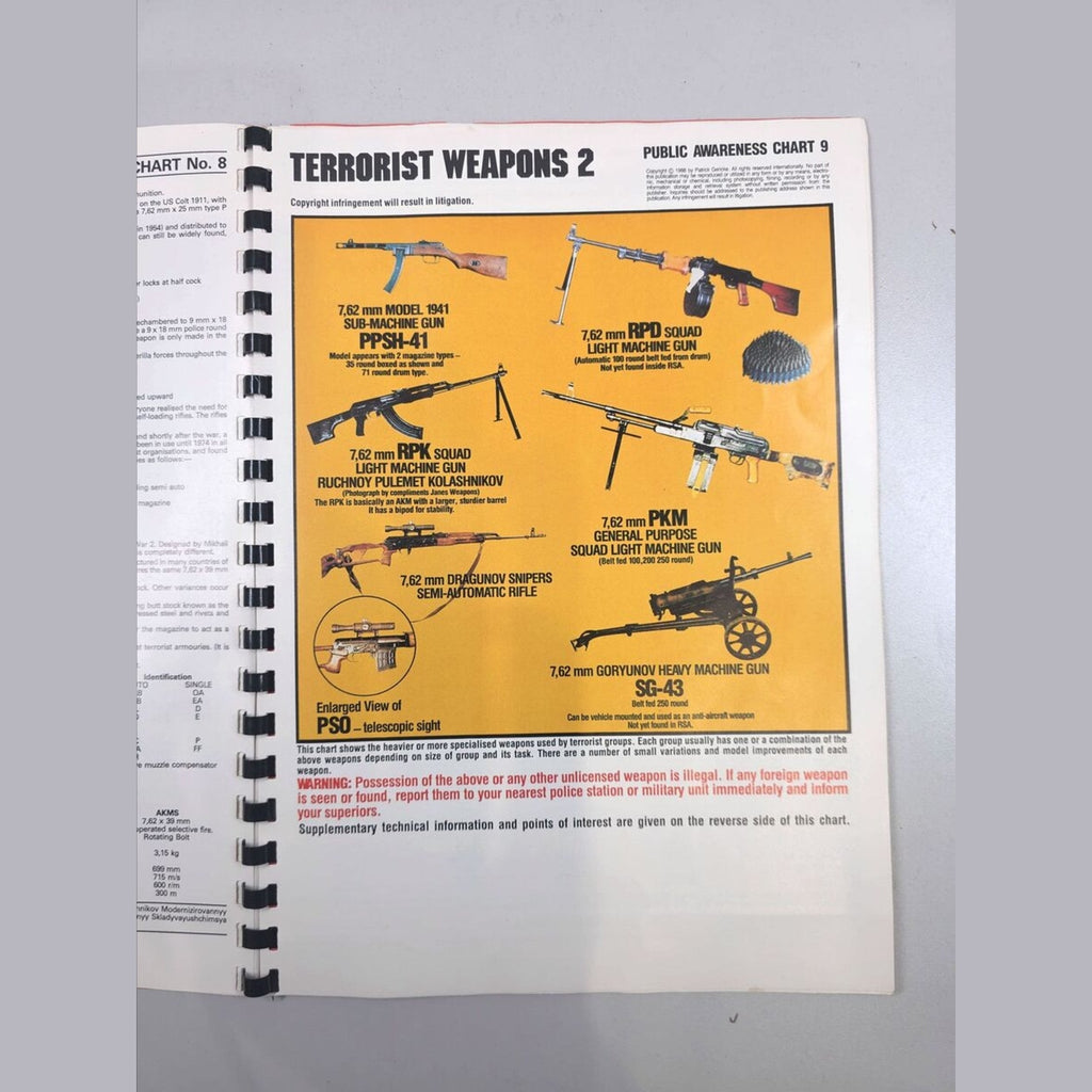 Terrorist Weapons & Explosive Devices – Poster Aides-Memoire & Supplementary Technical Data Manual